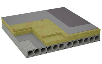 considerations of Custom House flat roofing insulation